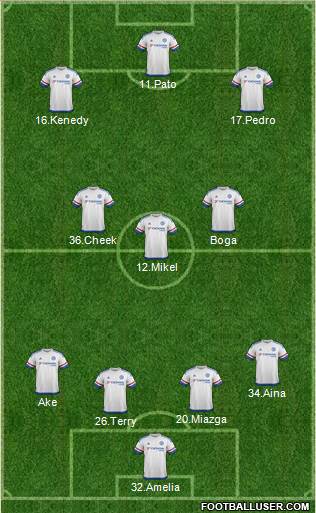 Chelsea Formation 2016