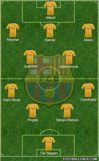 F.C. Barcelona Formation 2016