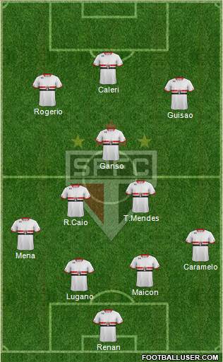 São Paulo FC Formation 2016