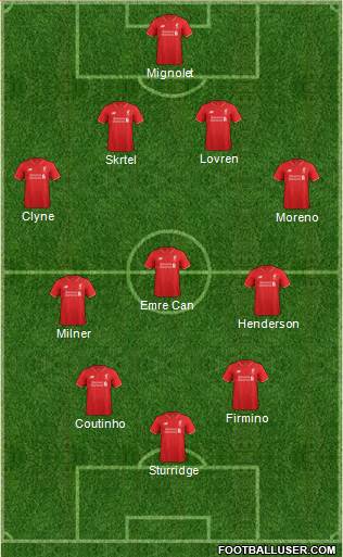 Liverpool Formation 2016