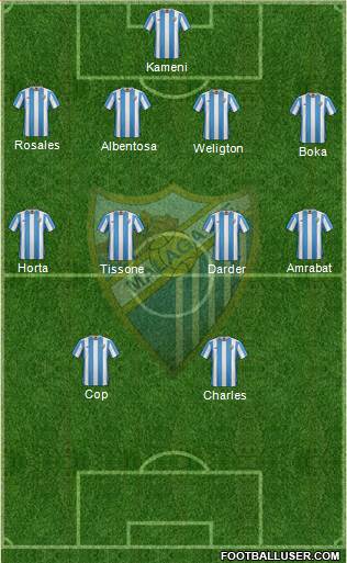 Málaga C.F., S.A.D. Formation 2016