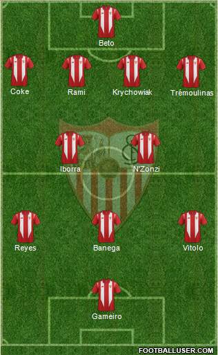 Sevilla F.C., S.A.D. Formation 2016