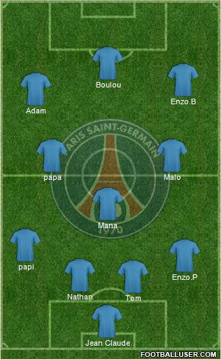 Paris Saint-Germain Formation 2016