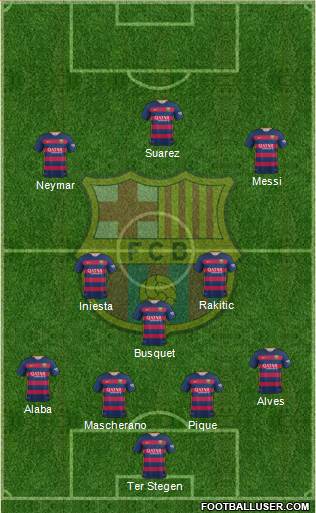 F.C. Barcelona Formation 2016