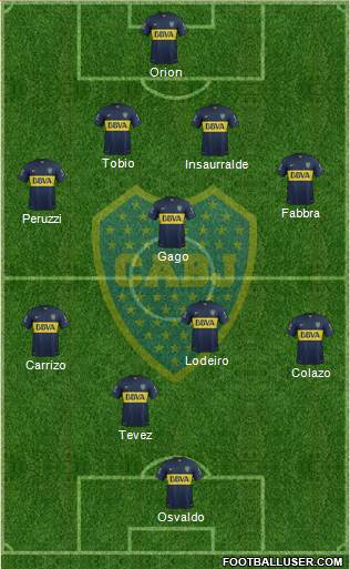 Boca Juniors Formation 2016