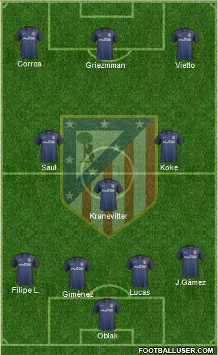 C. Atlético Madrid S.A.D. Formation 2016