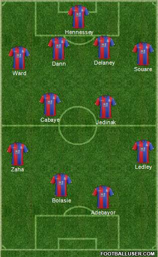 Crystal Palace Formation 2016