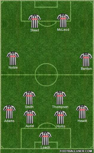 Notts County Formation 2016