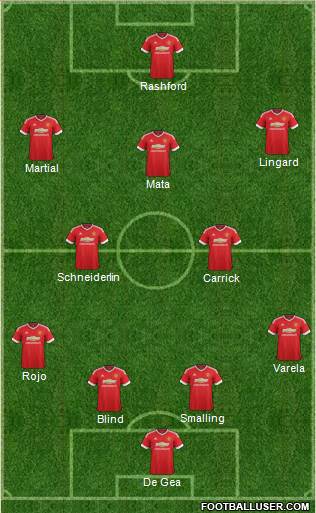 Manchester United Formation 2016