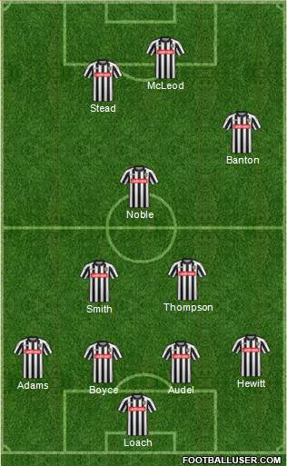 Notts County Formation 2016
