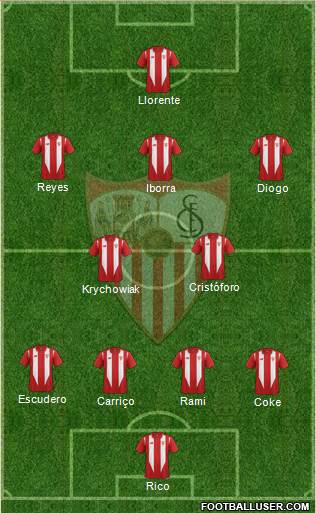 Sevilla F.C., S.A.D. Formation 2016