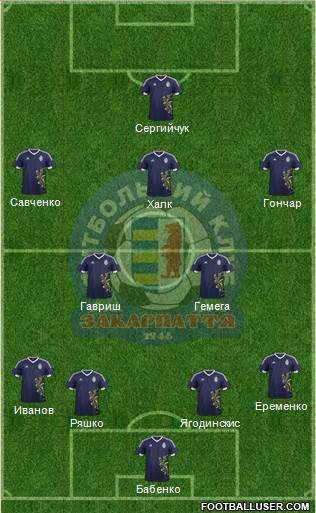 FC Zakarpattya Uzhgorod 4-2-3-1 football formation