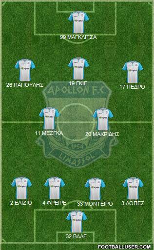 AMO Apollon Limassol Formation 2016