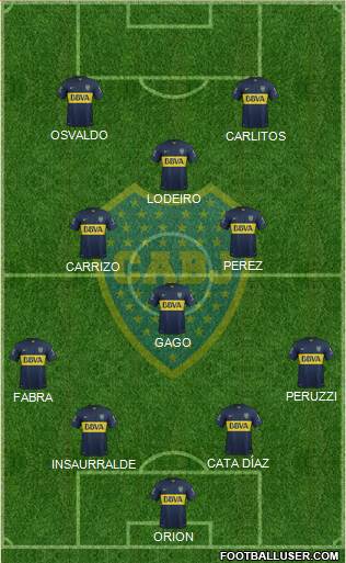 Boca Juniors Formation 2016