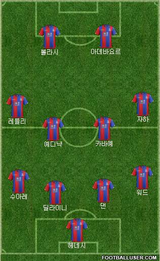 Crystal Palace Formation 2016