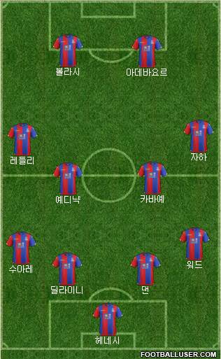 Crystal Palace Formation 2016