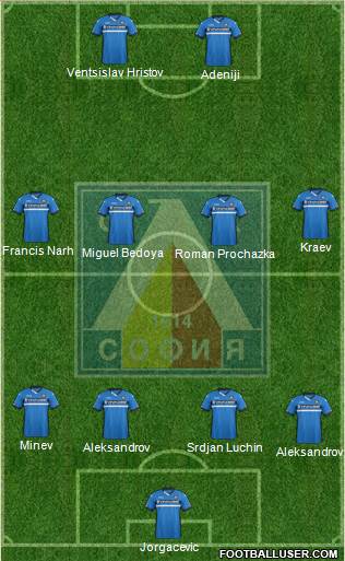 Levski (Sofia) Formation 2016