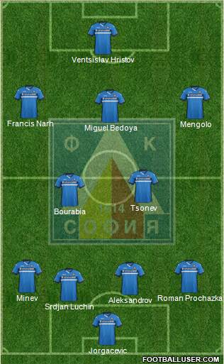 Levski (Sofia) Formation 2016