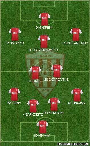 AS Nea Salamis Famagusta football formation