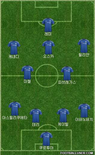 Chelsea Formation 2016