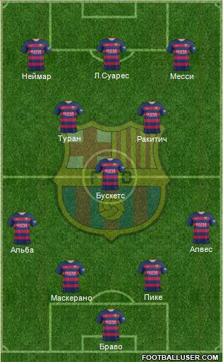 F.C. Barcelona Formation 2016