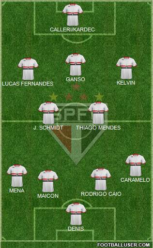 São Paulo FC Formation 2016