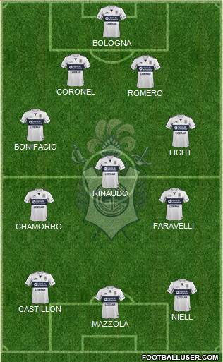 Gimnasia y Esgrima de La Plata Formation 2016