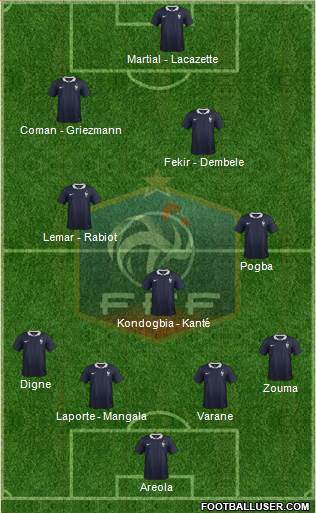 France Formation 2016