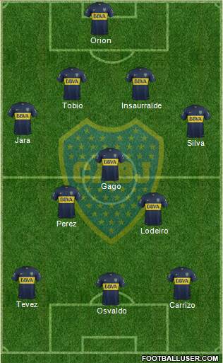 Boca Juniors Formation 2016
