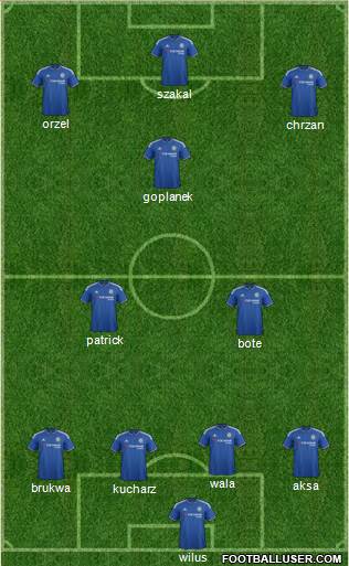 Chelsea Formation 2016