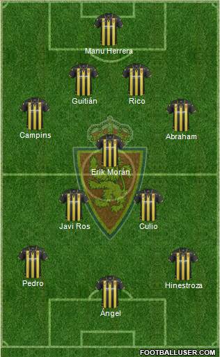 R. Zaragoza S.A.D. Formation 2016