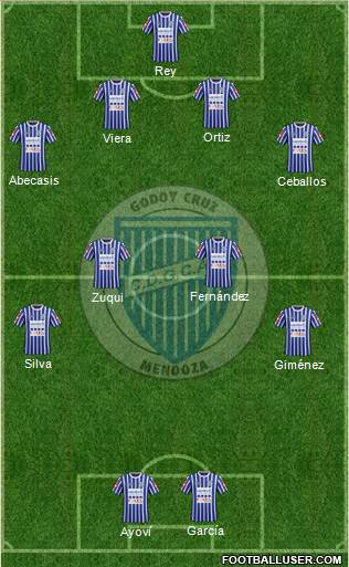 Godoy Cruz Antonio Tomba Formation 2016