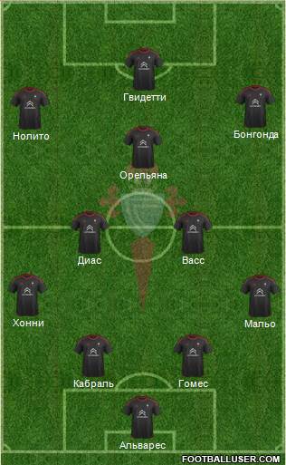 R.C. Celta S.A.D. Formation 2016