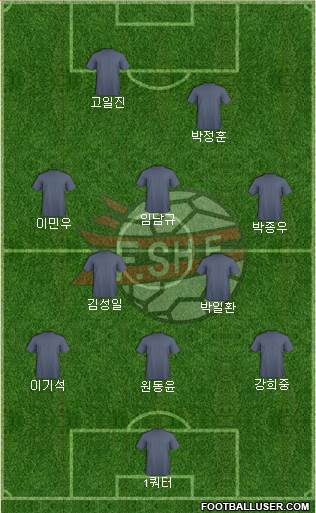 Albania Formation 2016