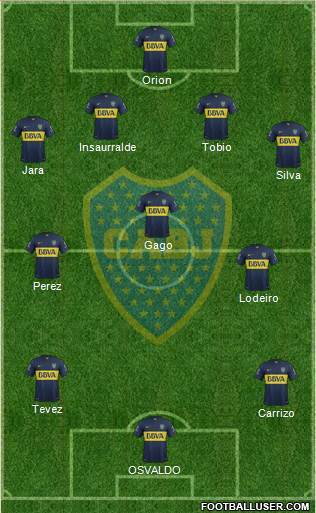 Boca Juniors Formation 2016
