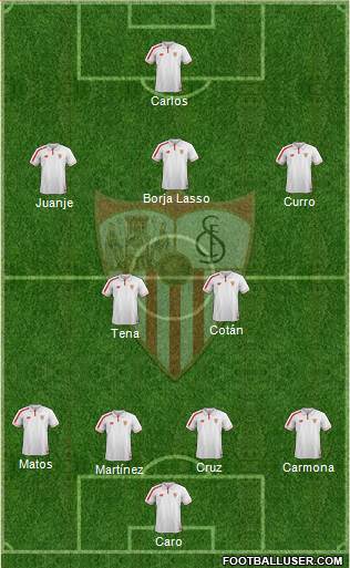 Sevilla F.C., S.A.D. Formation 2016