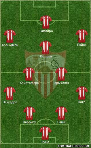 Sevilla F.C., S.A.D. Formation 2016