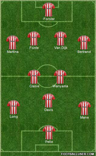 Southampton Formation 2016