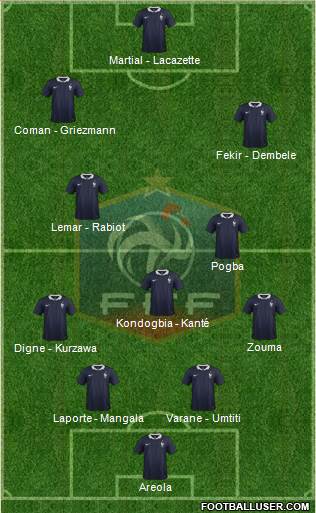 France Formation 2016