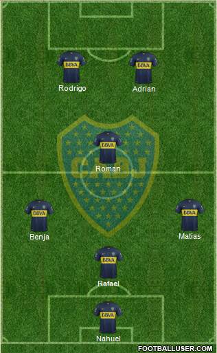Boca Juniors Formation 2016