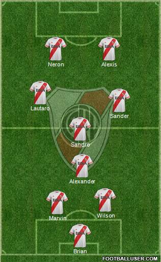 River Plate Formation 2016
