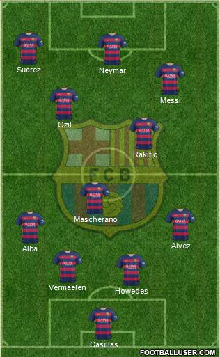 F.C. Barcelona Formation 2016