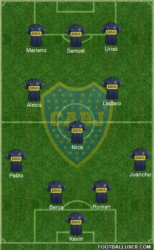 Boca Juniors Formation 2016