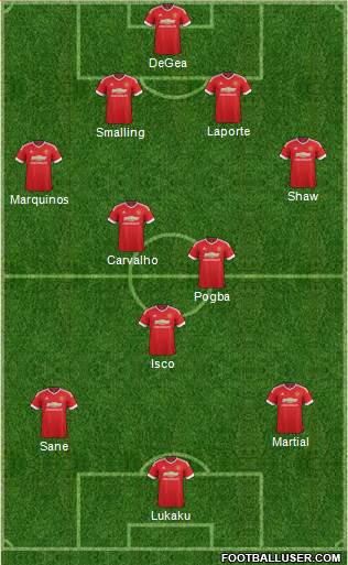 Manchester United Formation 2016