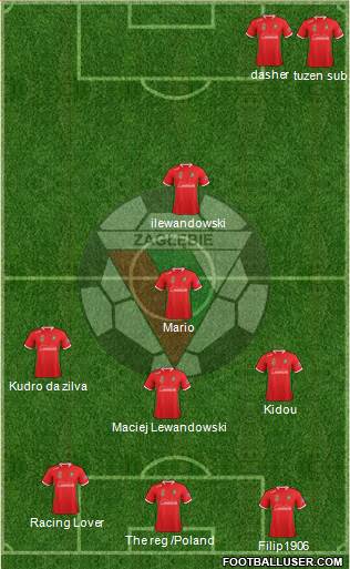 Zaglebie Sosnowiec Formation 2016
