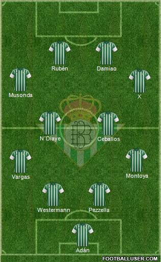 Real Betis B., S.A.D. Formation 2016
