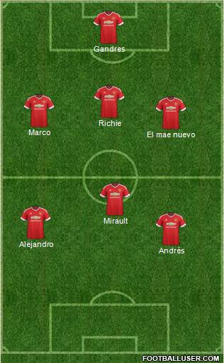 Manchester United Formation 2016