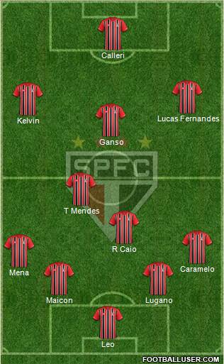 São Paulo FC Formation 2016