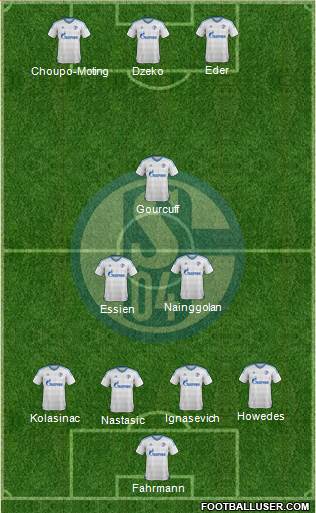 FC Schalke 04 Formation 2016