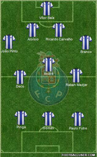 Futebol Clube do Porto - SAD Formation 2016